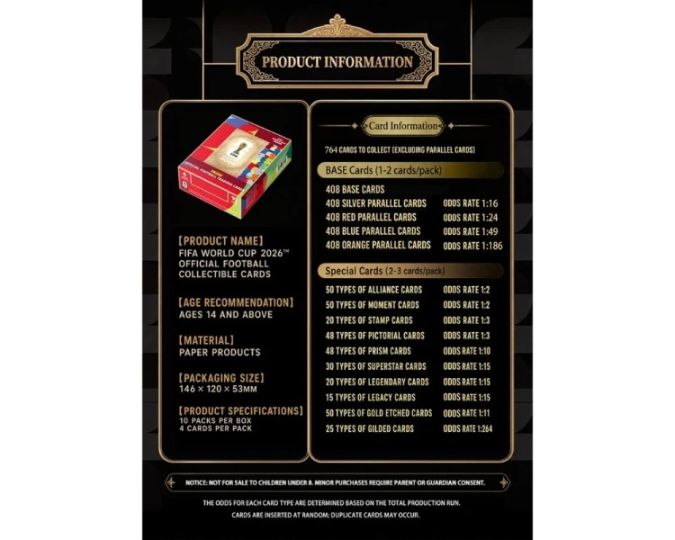 Panini FIFA World Cup 2026 Official Football Trading Cards